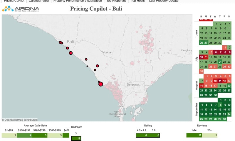 airdna airbnb pricing data