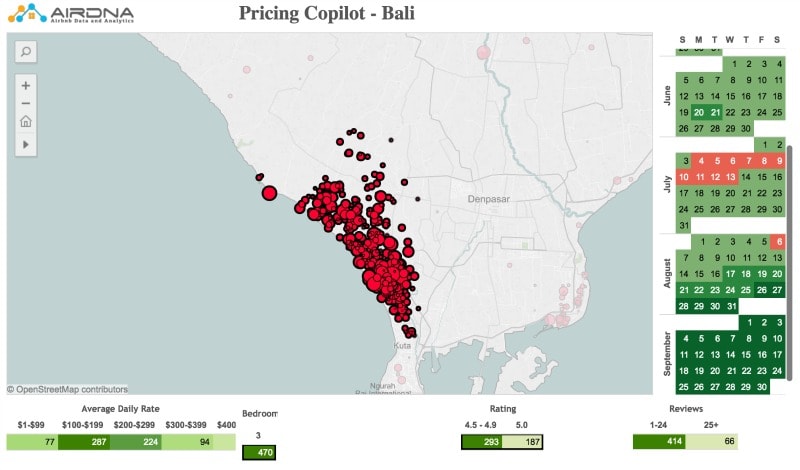 airdna copilot pricing