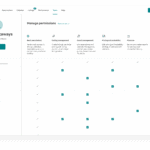 Airbnb professional hosting tools team