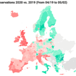 vacation rental data analytics