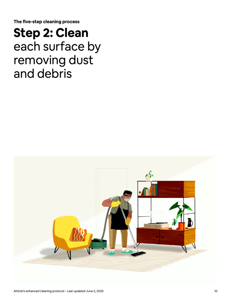 The Airbnb Cleaning Handbook: Airbnb's manual to its Enhanced Cleaning Protocol and Instructions ( + PDF) 7 The Airbnb Cleaning Handbook Protocol and Guidelines 10