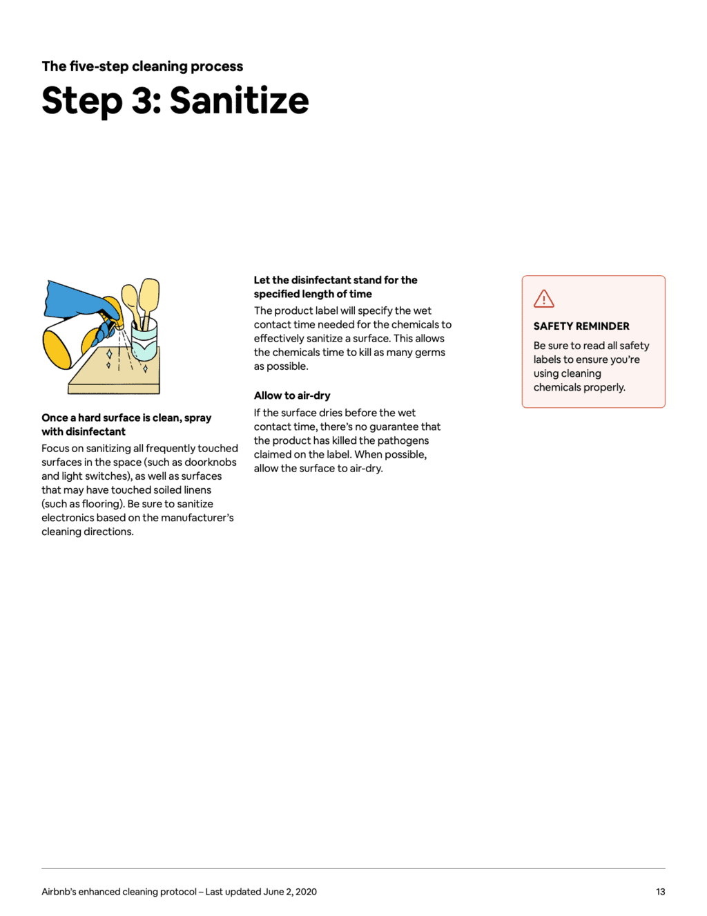 The Airbnb Cleaning Handbook Airbnb's manual to its Enhanced Cleaning