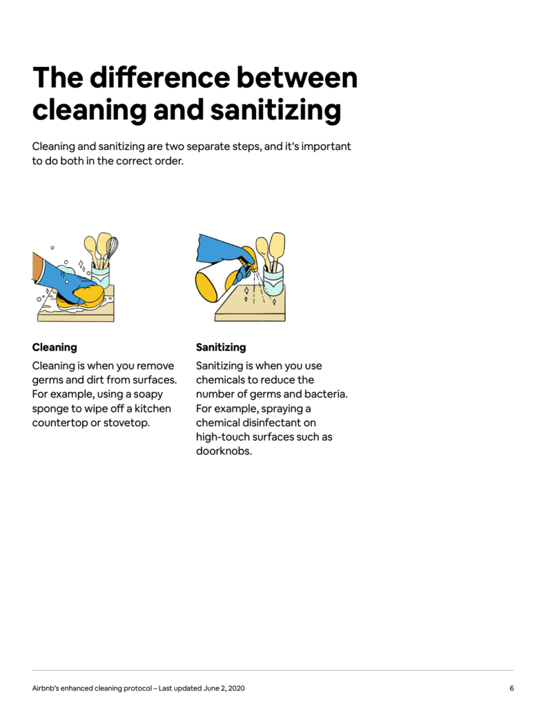 The Airbnb Cleaning Handbook: Airbnb's manual to its Enhanced Cleaning Protocol and Instructions ( + PDF) 3 The Airbnb Cleaning Handbook Protocol and Guidelines 6