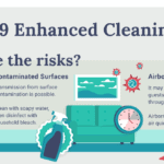 airbnb cleaning companies