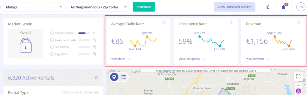 Transparent launches Smart Rental (vacation rental and Airbnb data & analytics) 4 vacation rental data transparent