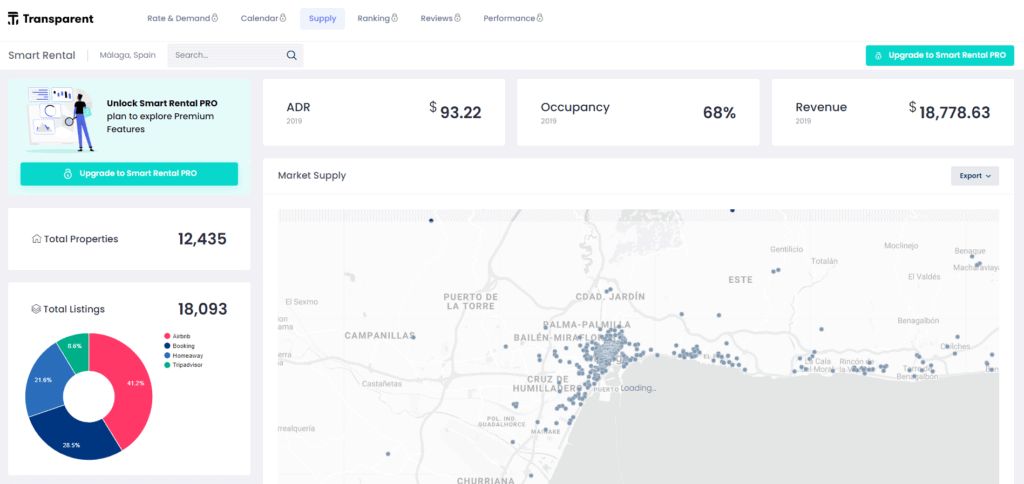 Transparent launches Smart Rental (vacation rental and Airbnb data & analytics) 1 smart rental transparent