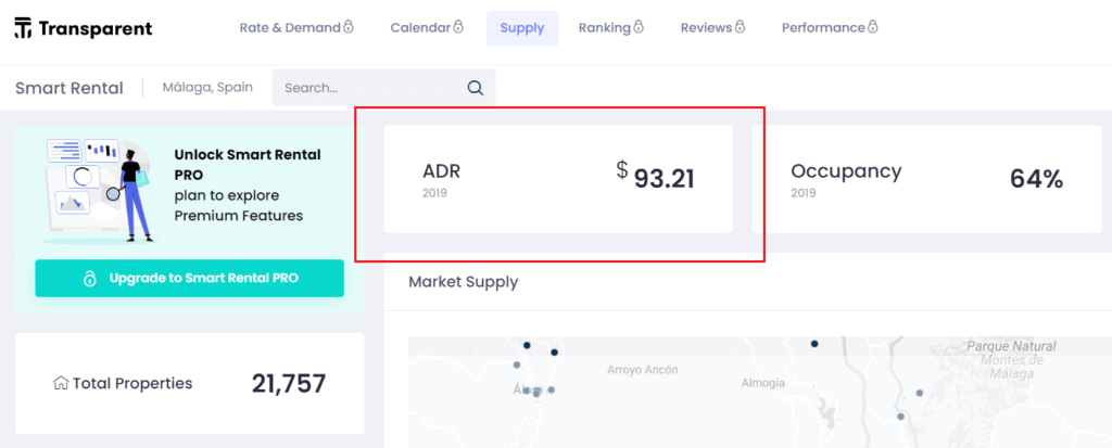 Transparent launches Smart Rental (vacation rental and Airbnb data & analytics) 3 airbnb data and analytics see transparent