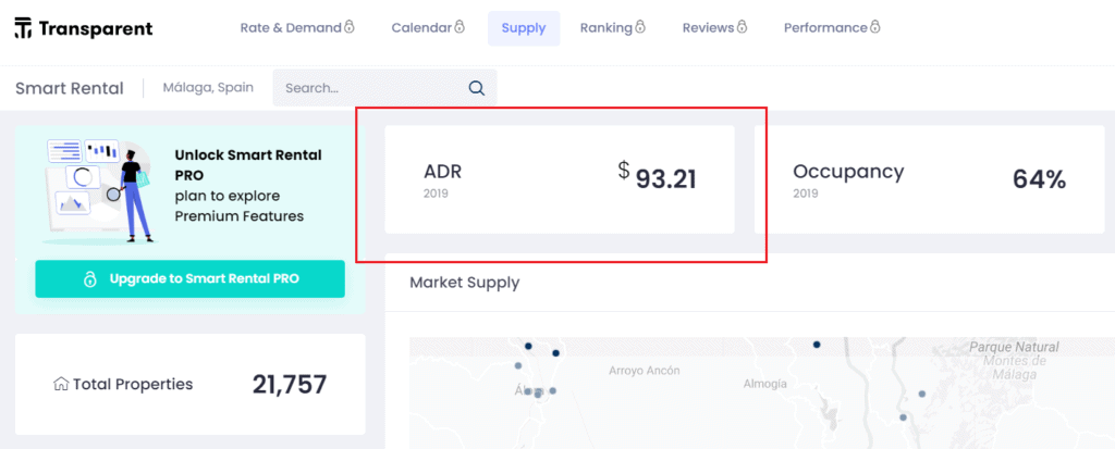 airbnb data and analytics see transparent