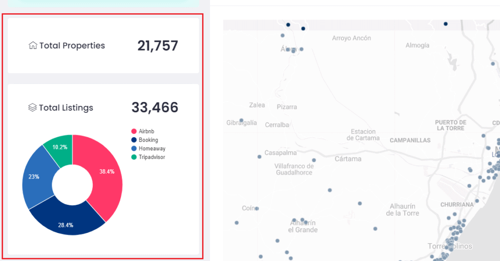 Transparent launches Smart Rental (vacation rental and Airbnb data & analytics) 2 smart rental transparent airbnb data and analytics