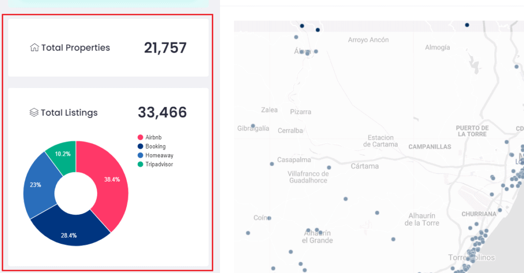 AirBNB / VRBO / HomeAway / Short Term Rental Discussion