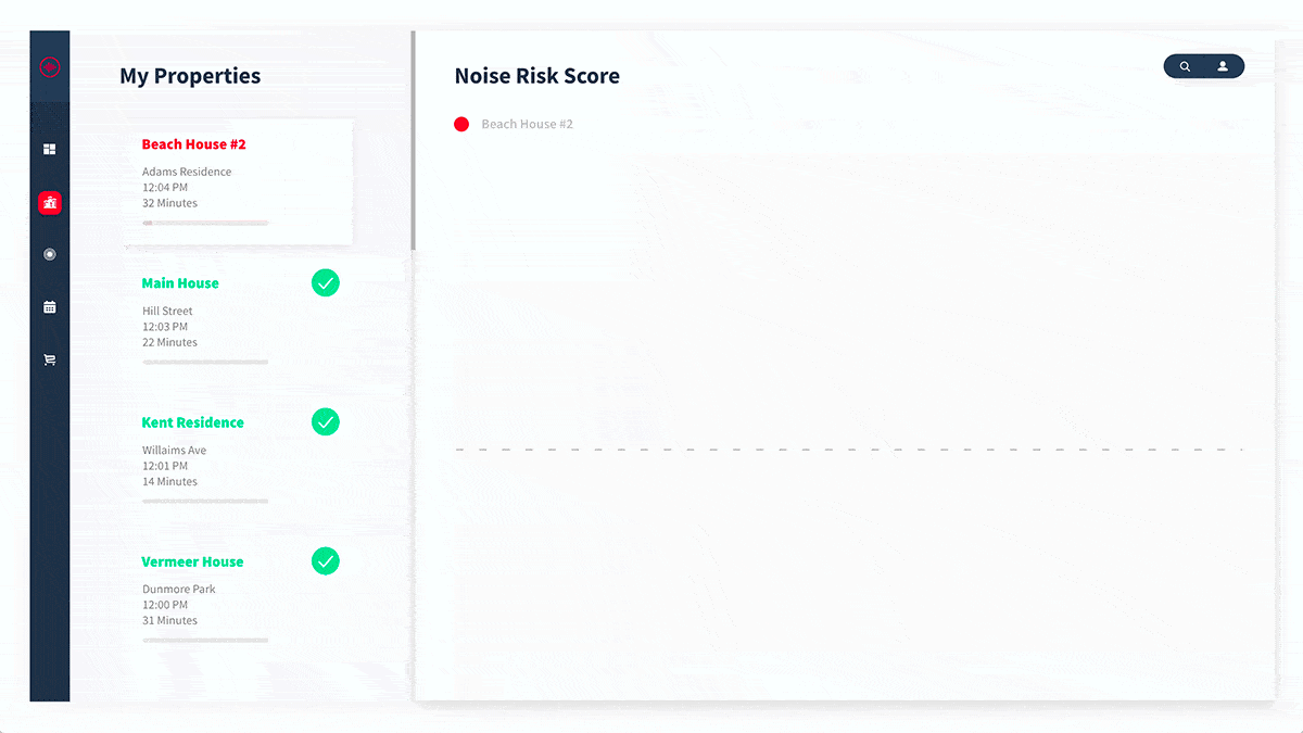 Noiseaware: Noise monitoring against COVID-19 house parties + Vrbo partnership 1 noiseaware noise monitoring device vacation rental safety