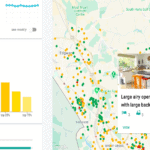 airbtics vacation rental analytics