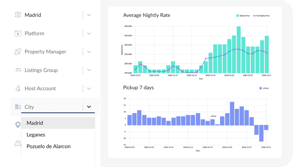 Transparent Review: Consolidated vacation rental data tracking with Smart Rental PRO 2 transparent market rental pro demand and rate dashboard for property managers