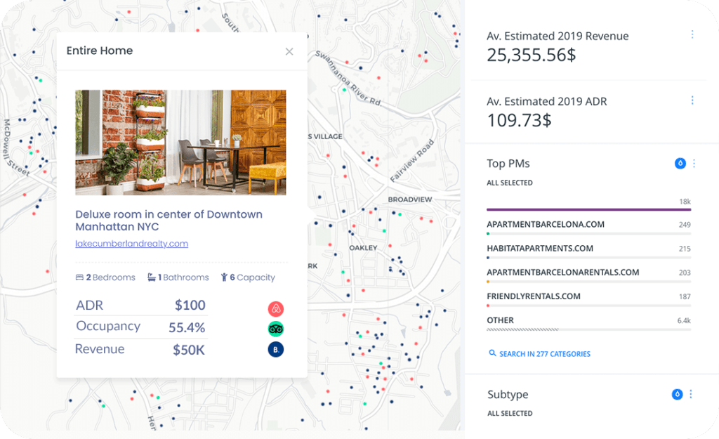 Transparent Review: Consolidated vacation rental data tracking with Smart Rental PRO 1 transparent market rental pro supply dashboard for property managers