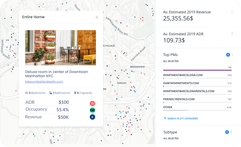 transparent smart rental pro dashboard for tracking vacation rental recovery