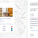 Transparent Review : Suivi consolidé des données de locations saisonnières avec Smart Rental PRO 7 transparent smart rental pro dashboard for tracking vacation rental recovery