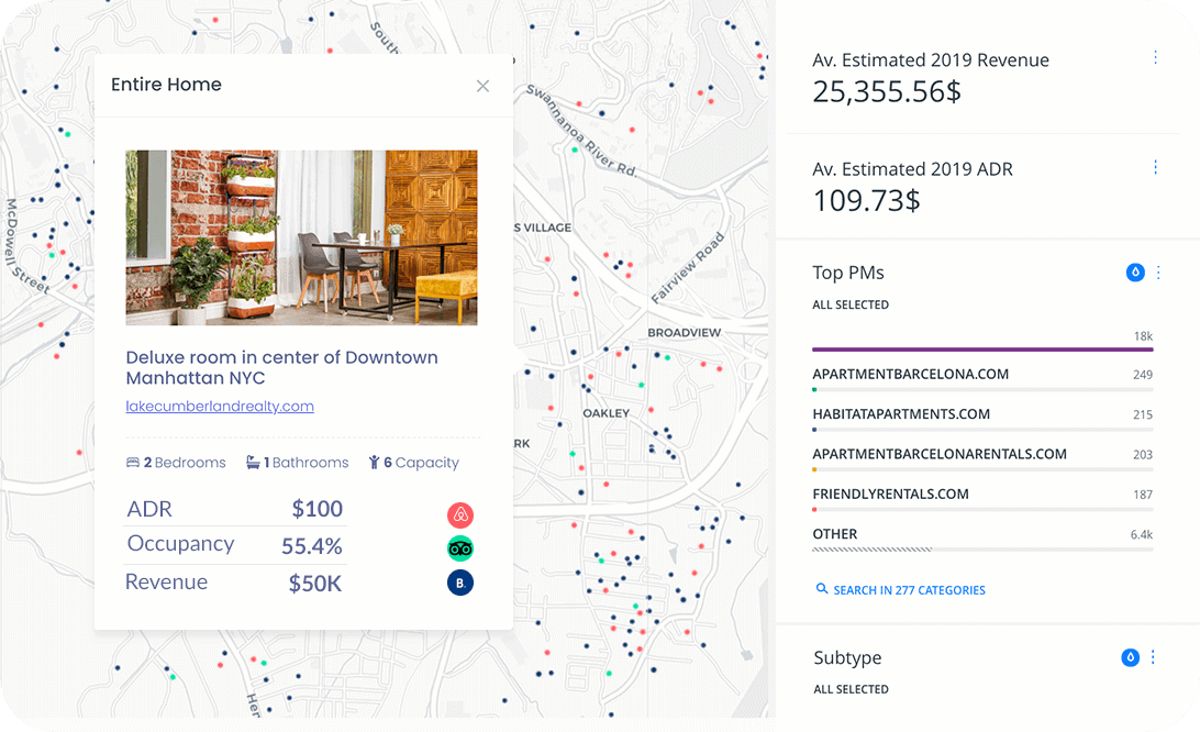 transparent smart rental pro dashboard for tracking vacation rental recovery