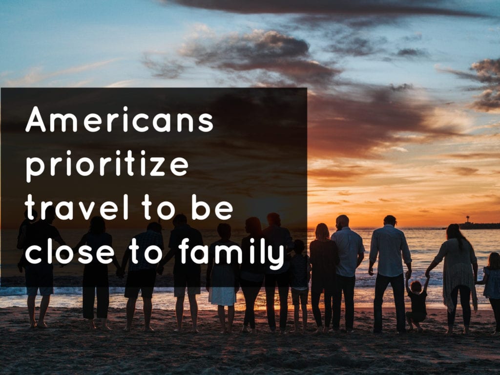 Airbnb trends 2021: Americans prioritize travel to be close to family