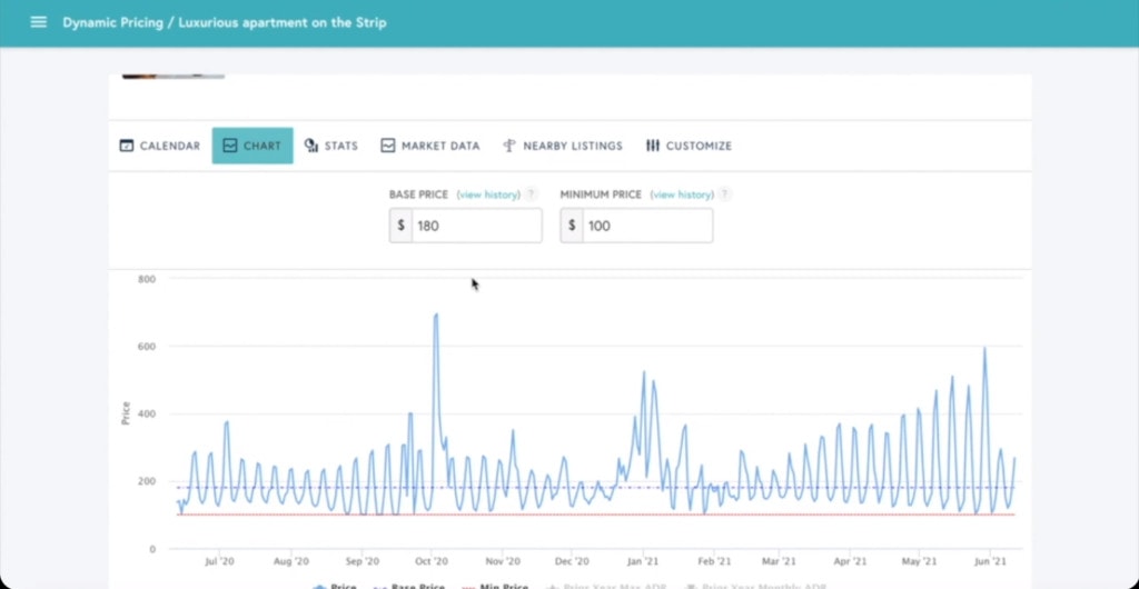 beyond pricing property manager dashboard for tracking vacation rental recovery