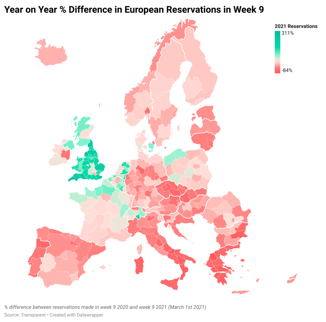 european holiday rental market data 2021