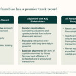 Sonder 2021 investor presentation deck