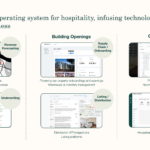 Sonder 2021 investor presentation deck