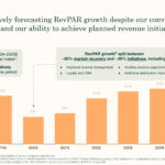 Sonder 2021 investor presentation deck