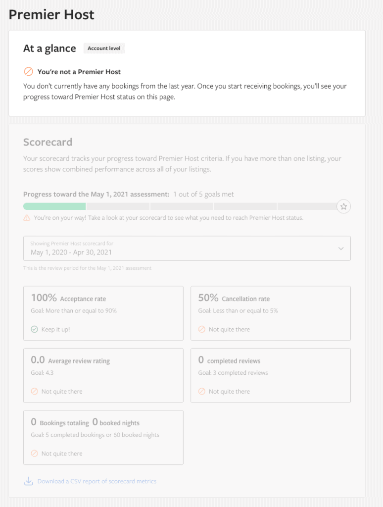 Vrbo premier host scorecard