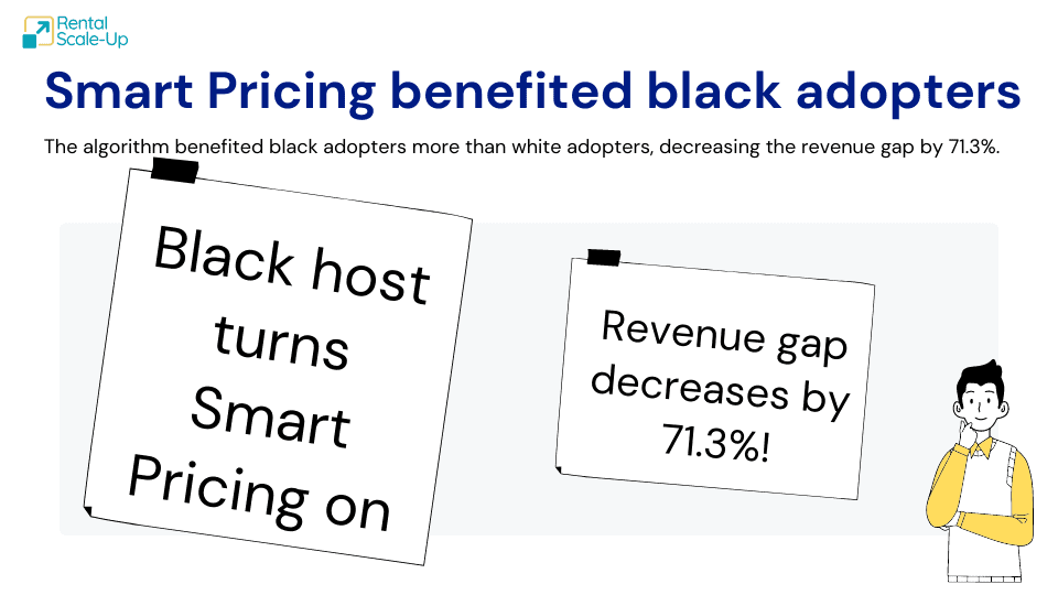 airbnb smart pricing discrimination