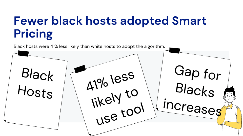 airbnb smart pricing discrimination