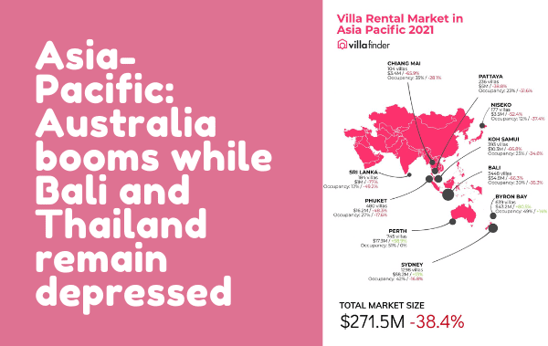 ASIAN MARKET DATA