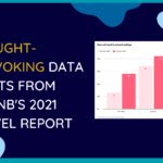 3 données marquantes issues du rapport de voyage 2021 d’Airbnb 8 airbnb data points