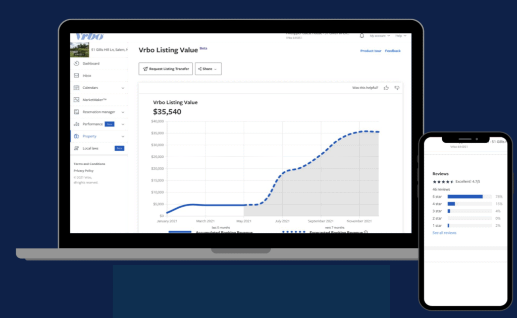 vrbo listing value beta