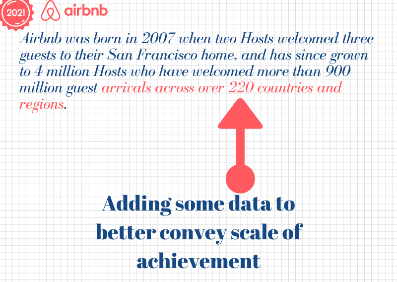 What Airbnb's 2021 mission statement says about the company's ambitions 3 Copy of airbnb mission statement 2021 (1)