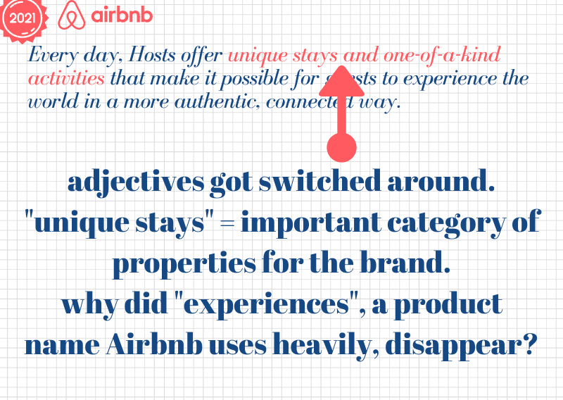 Copy of airbnb mission statement 2021