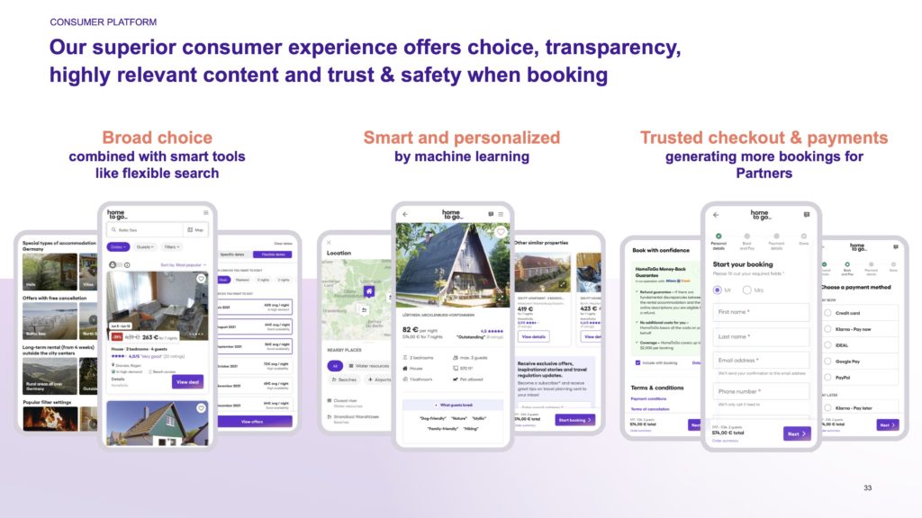 Hometogo: $1bn value based on booking commissions and software revenues 14 HomeToGo_and_Lakestar_SPAC_I_Transaction_Presentation consumer experience