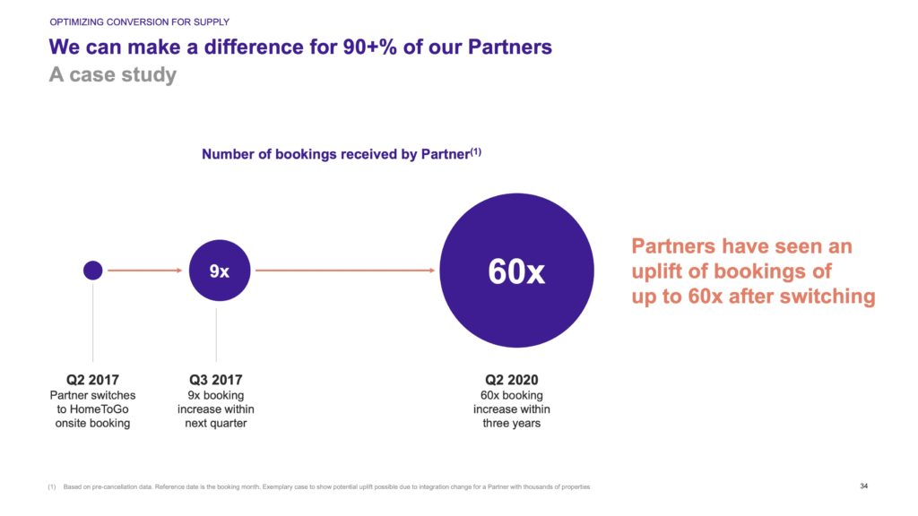 Hometogo: $1bn value based on booking commissions and software revenues 7 HomeToGo_and_Lakestar_SPAC_I_Transaction_Presentation