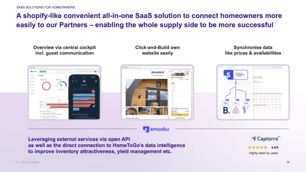 Hometogo: $1bn value based on booking commissions and software revenues 10 HomeToGo_and_Lakestar_SPAC_I_Transaction_Presentation saas