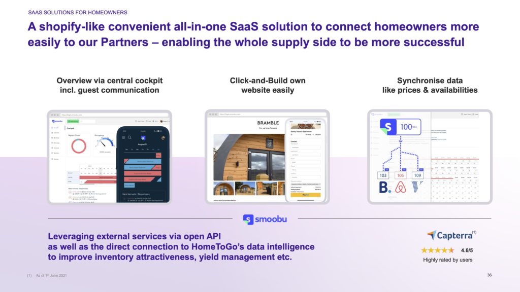 HomeToGo_and_Lakestar_SPAC_I_Transaction_Presentation saas