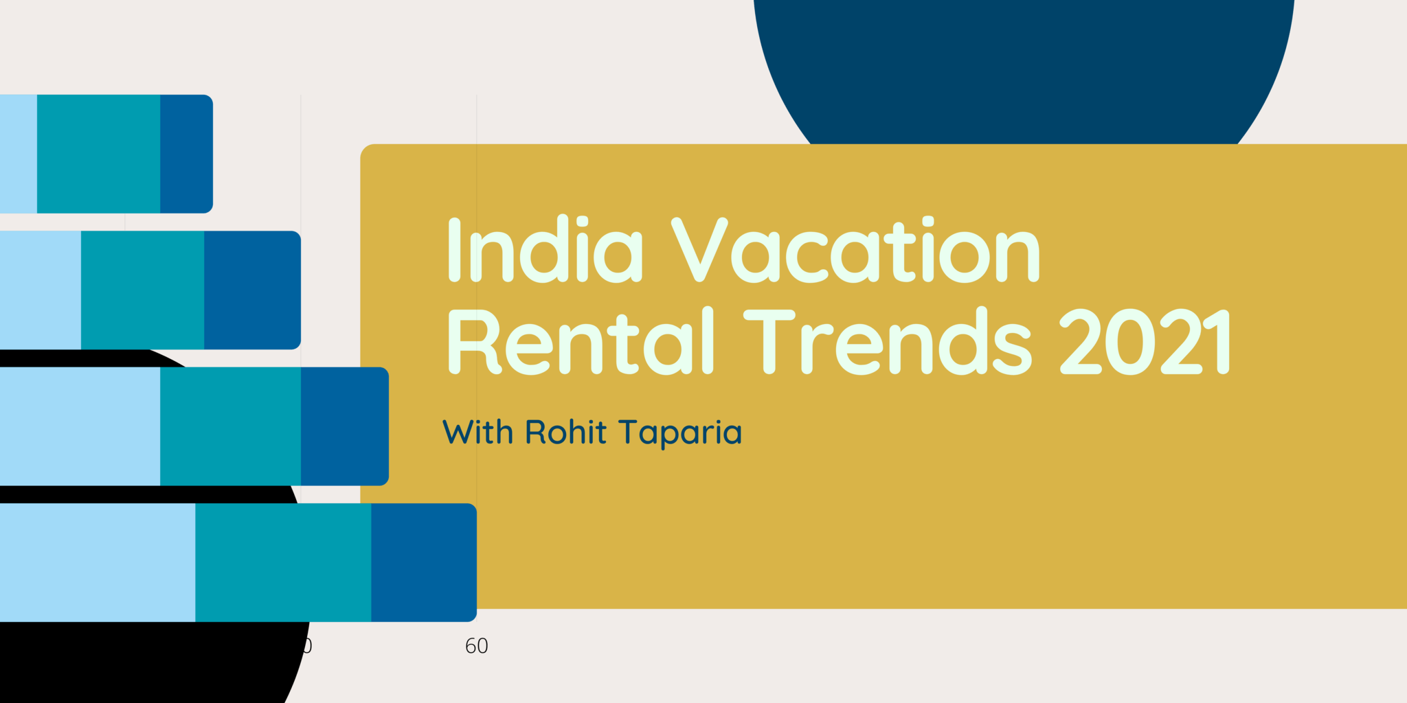 India vacation rental travel trends 2021 with Rohit Taparia