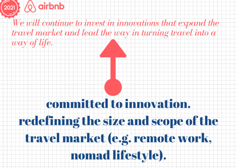 Home - Français 47 Ce que la déclaration de mission 2021 d’Airbnb révèle sur les ambitions de l’entreprise