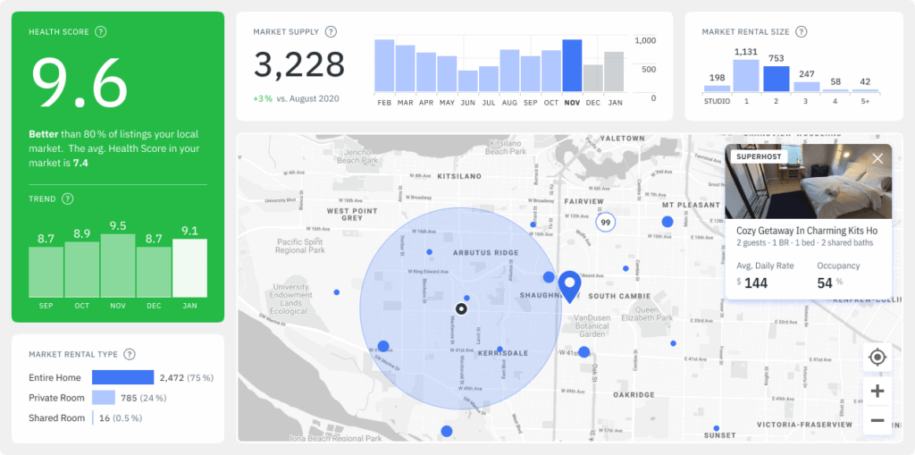 1._Supply-best-airbnb-pricing-tool