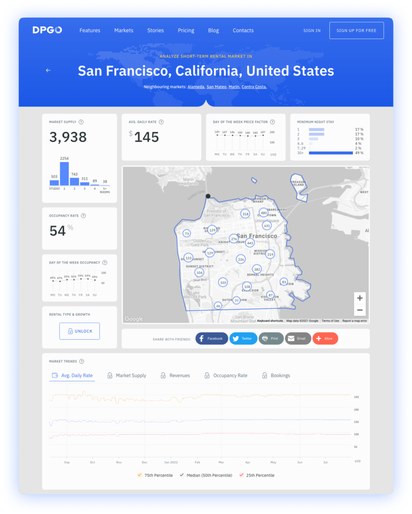 Case study: How DPGO wants to shake up the STR dynamic pricing market 4 8._Markets_page-dpgo-reviews