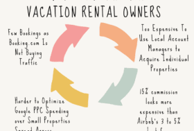 booking.com-flywheel-vacation-rentals-1