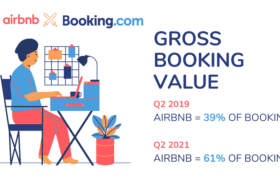 gross-booking-value-airbnb-vs-booking