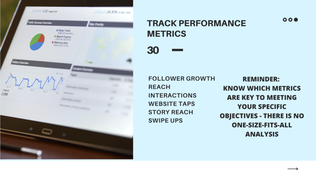 how to measure performance of your social media strategy for vacation rentals