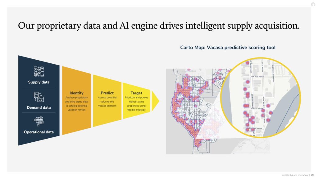 vacasa acquisition strategy