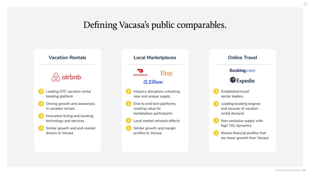 vacasa comparables