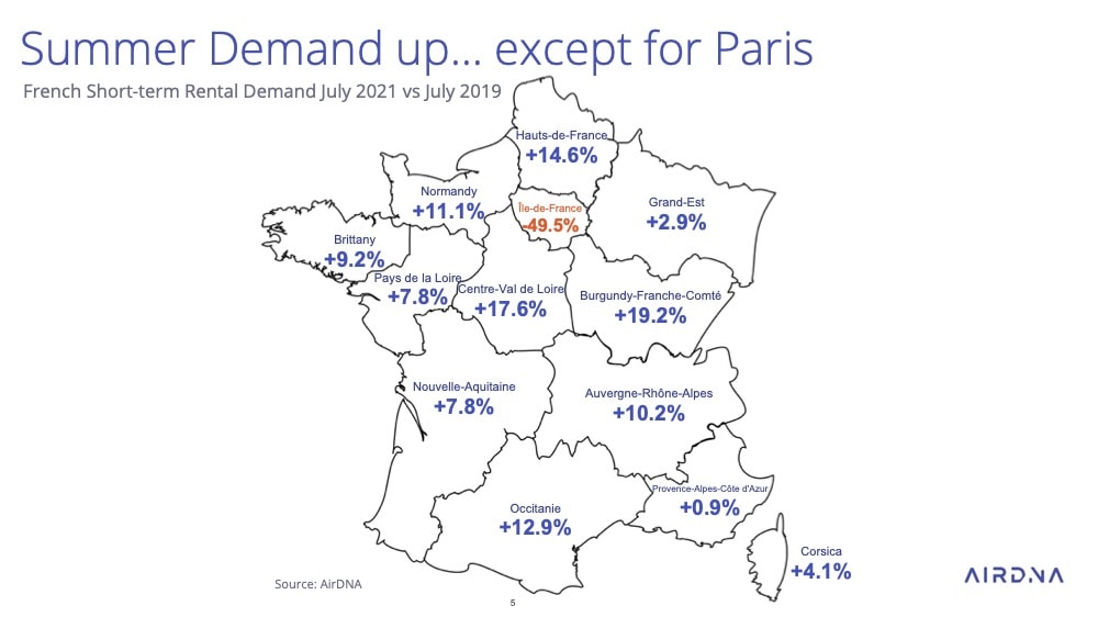 airbnb étude de marché location saisonnière airbnb