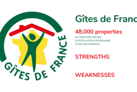 gites de france strengths weaknesses